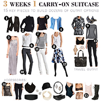 3 Weeks 1 Carry-On Suitcase